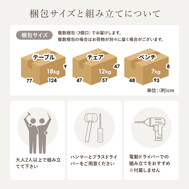 梱包サイズと組立について