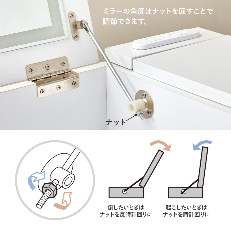 ミラーの角度はナットを調整する事で出来ます