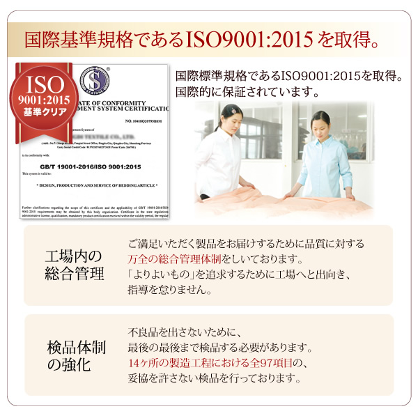 国際基準ISO取得