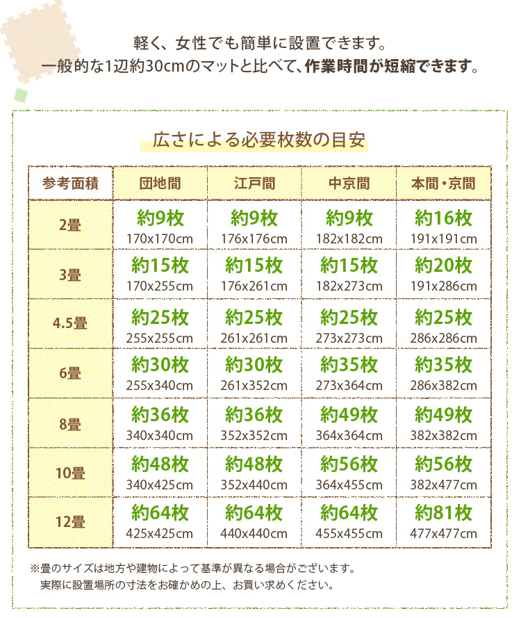 軽いので女性でも楽にセッティング可能