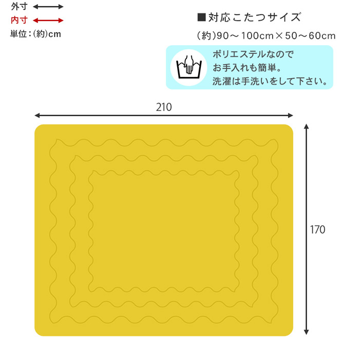 210×170cmの寸法図