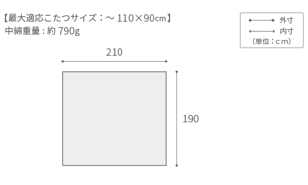 ［210×190cm］