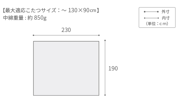 ［230×190cm］