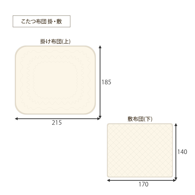 こたつ布団サイズ