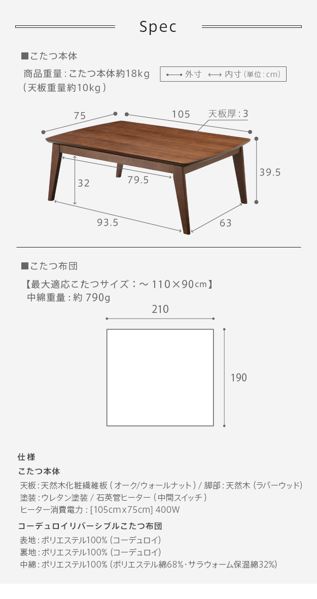 105×75cmサイズ