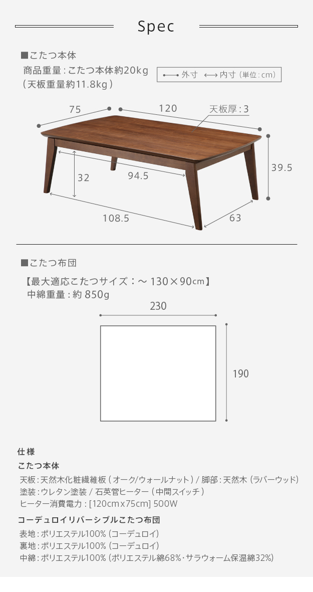 120×75cmサイズ