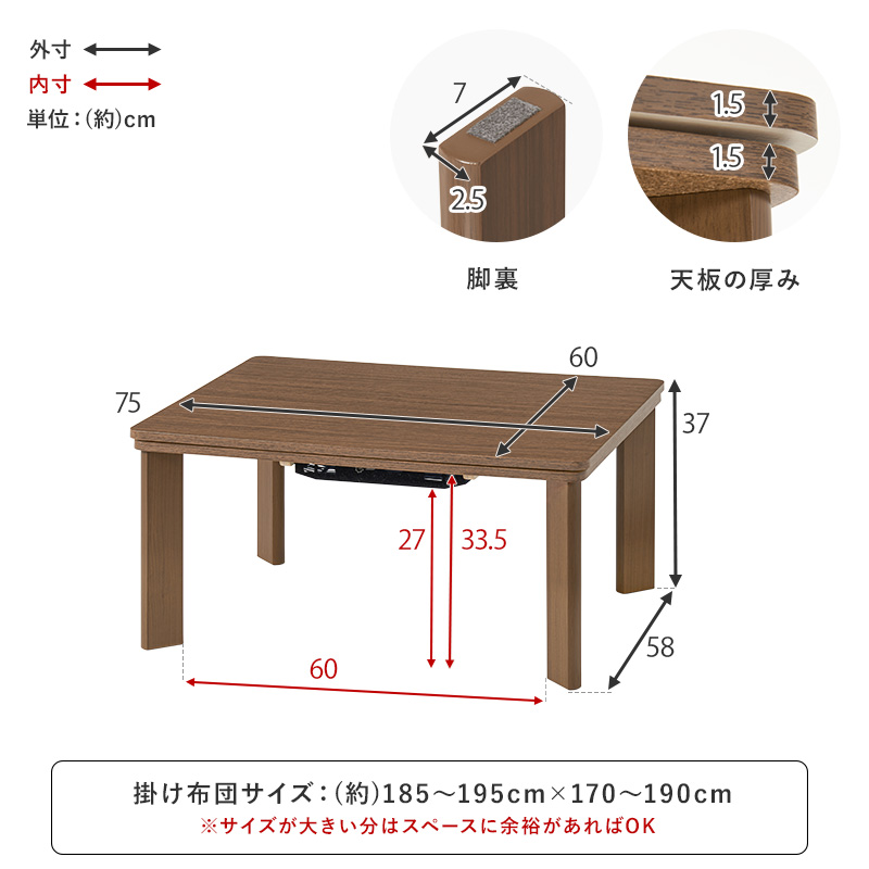 サイズ（幅75×60cmタイプ）