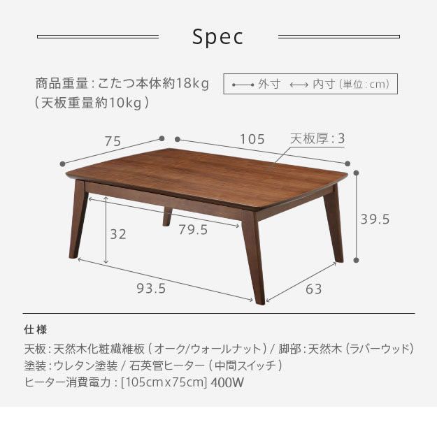 105×75cmテーブルのサイズ