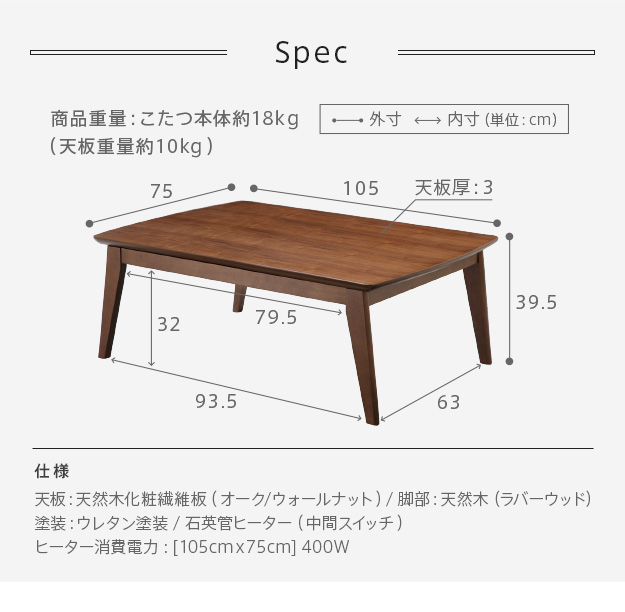 105×75cmサイズ