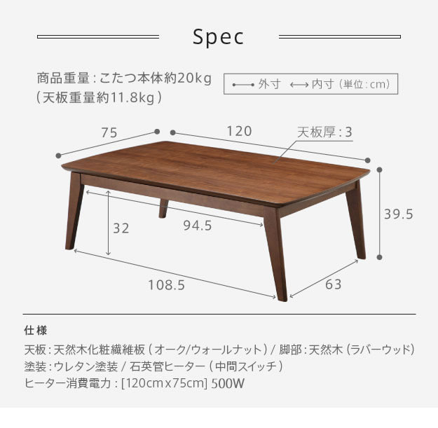 120×75cmテーブルのサイズ