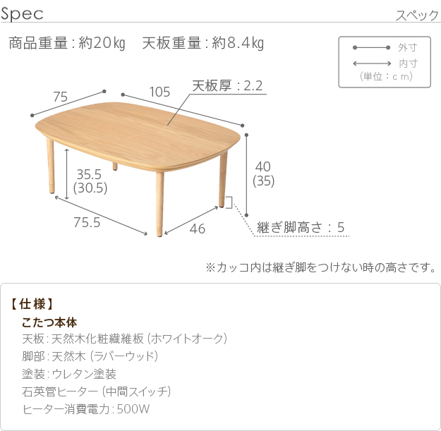 105×75cmテーブルのサイズ