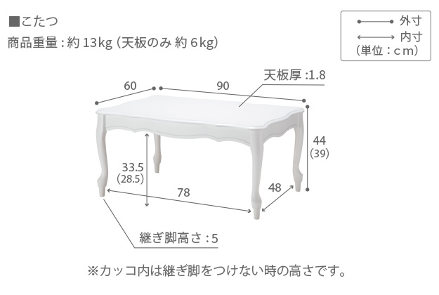 90×60cmサイズ