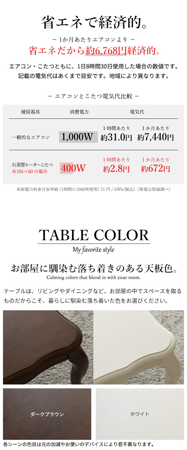 エアコンより省エネで経済的