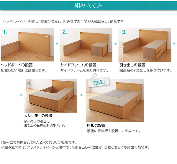 国産 BOX構造 布団が収納できるチェストベッド 【Fu-ton】ふーとん 