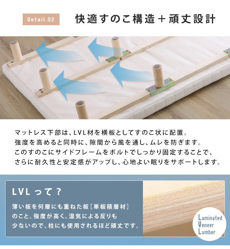 快適すのこ構造＆頑丈設計