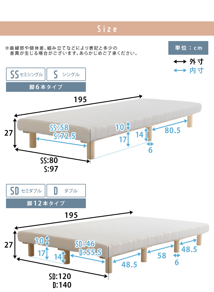 各サイズ、寸法図
