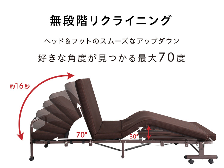 無段階リクライニング