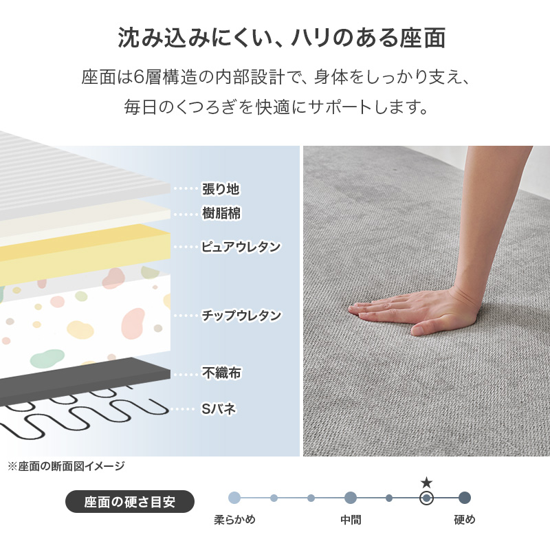 沈み込みにくい、ハリのある座面