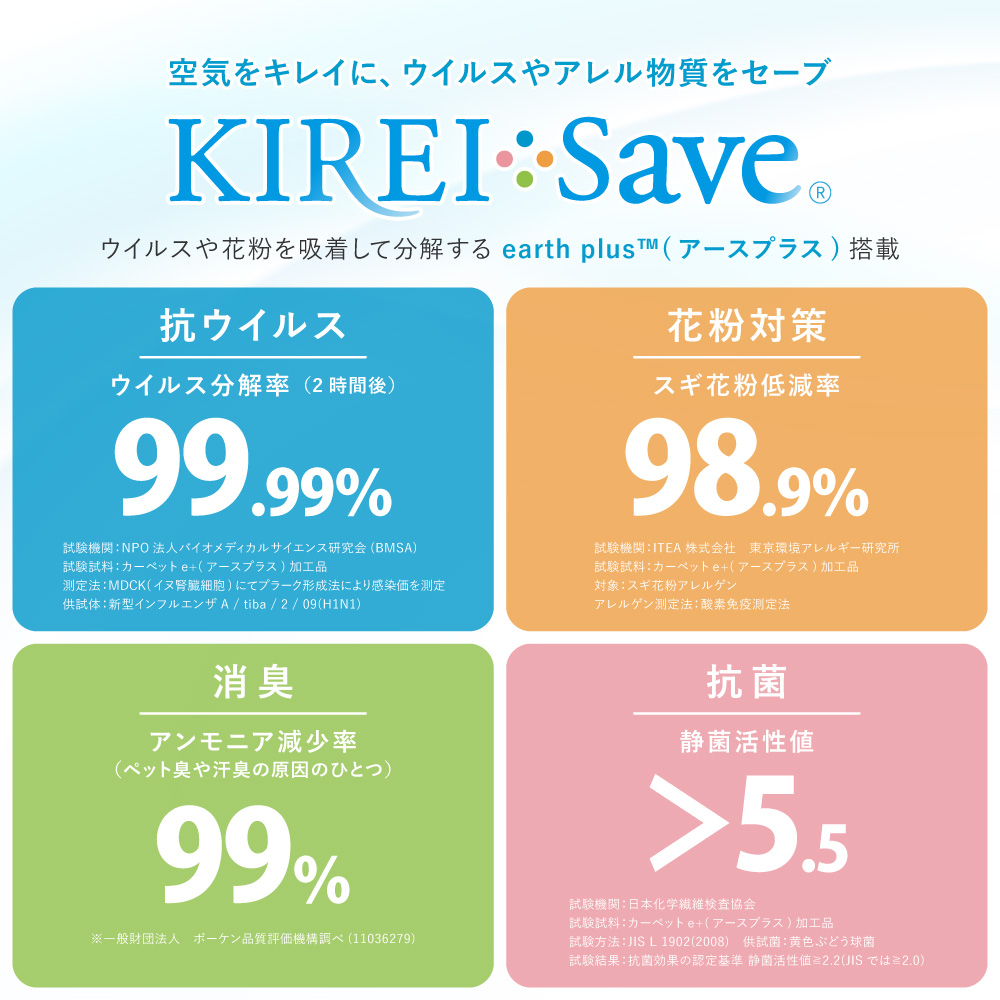 空気をキレイに、ウィルスやアレル物質をセーブ
