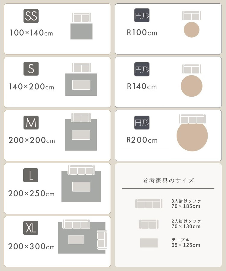 各サイズの参考図