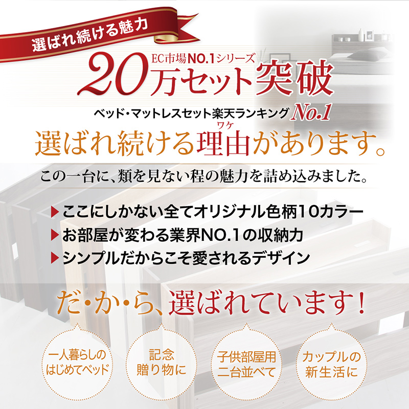 選ばれ続けて20万せっと突破