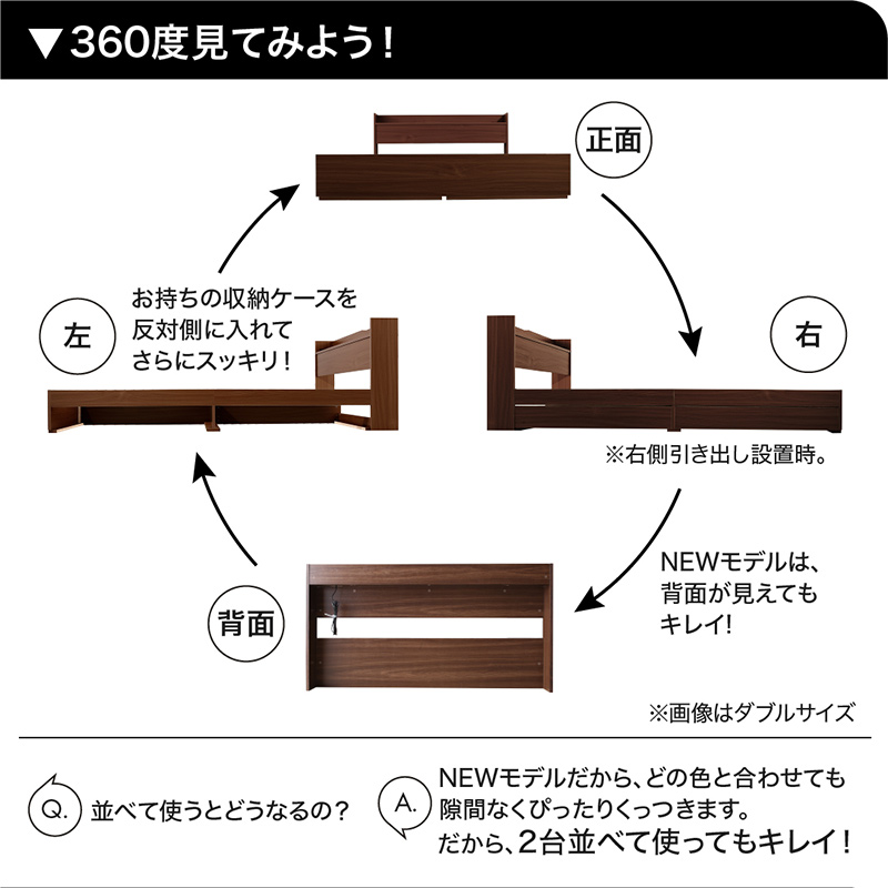 360度見てみよう