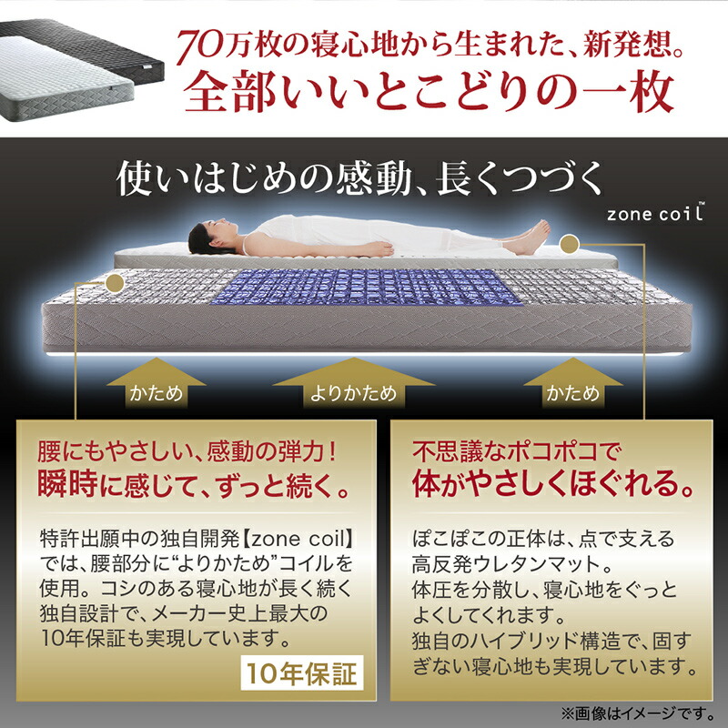 70万枚の寝心地から生まれた新発想、全部いいとこどりの1枚