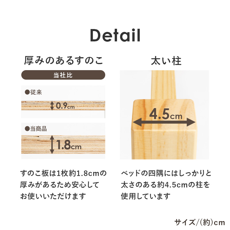 厚みのあるすのこ・太い柱