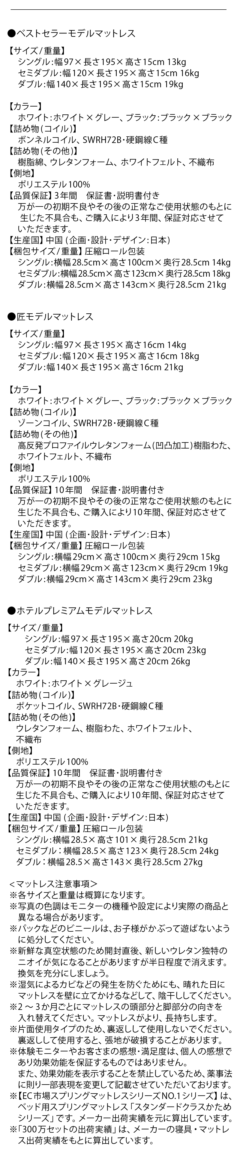 マットレスのスペック