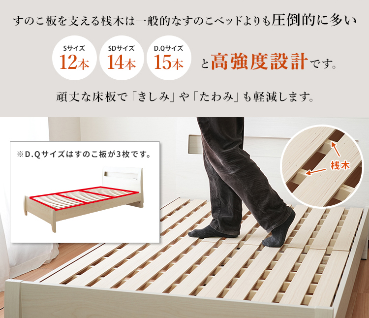 高強度設計のすのこ