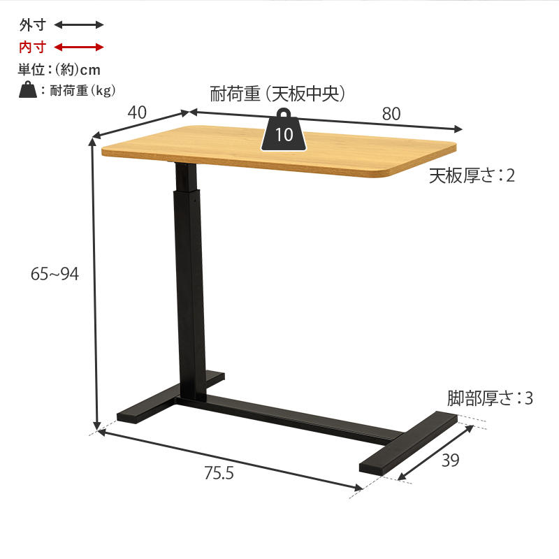 サイズ