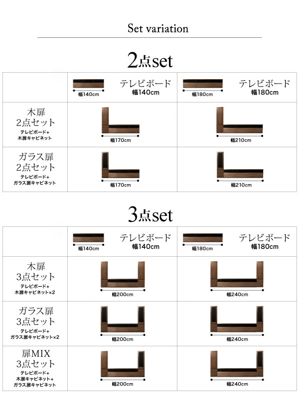 キャビネットが選べるテレビボードシリーズ 【add9】アドナイン｜激安