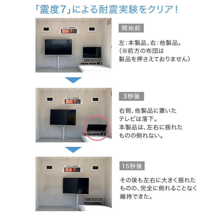 震度7による耐震実験をクリア