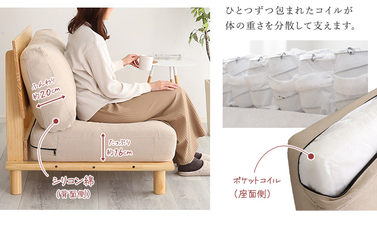 ポケットコイル内部構造