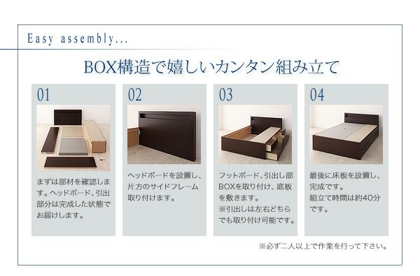 BOX構造で嬉しい簡単組立