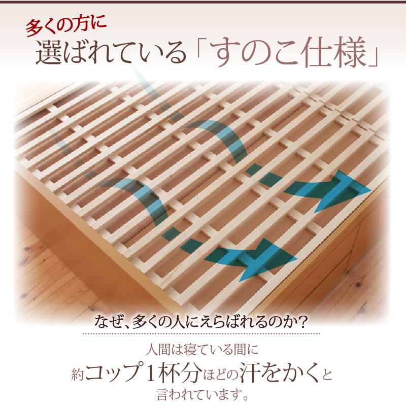 今すぐ、あなたも憧れのベッドライフを手に入れましょう