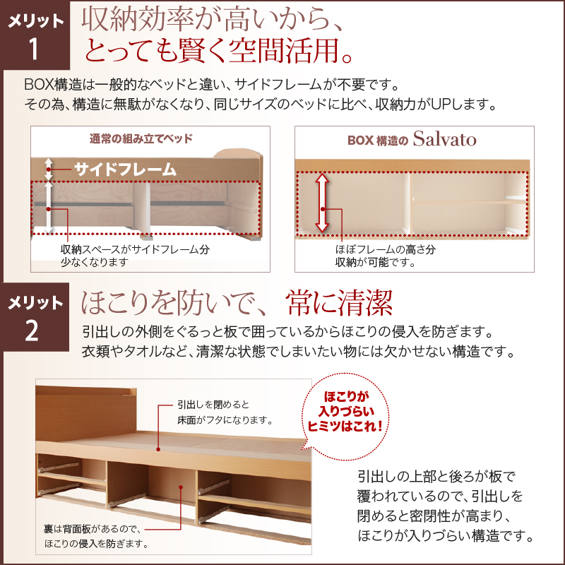 まるでクローゼットの収納力