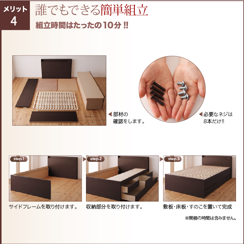 メリットだらけのBOX構造の引き出し