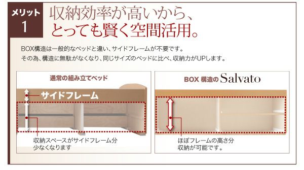 収納効率が高いから、とっても賢く空間活用