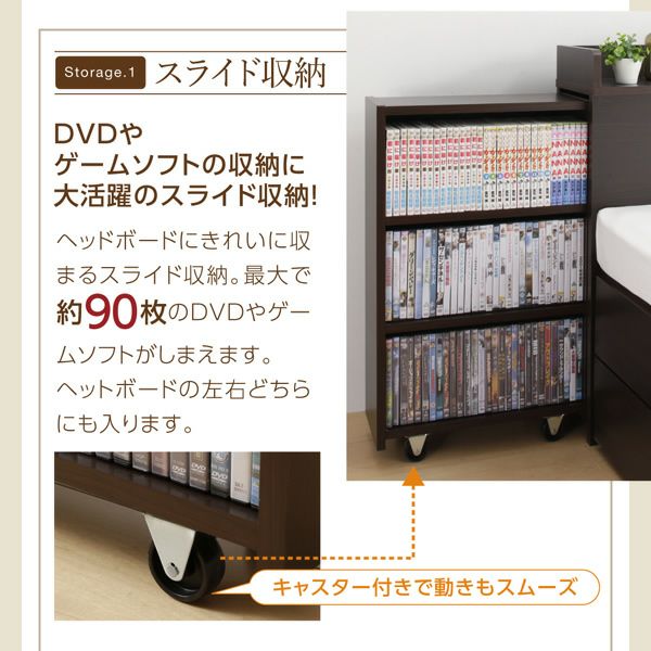 最大で90枚のDVDやゲームソフトがしまえます