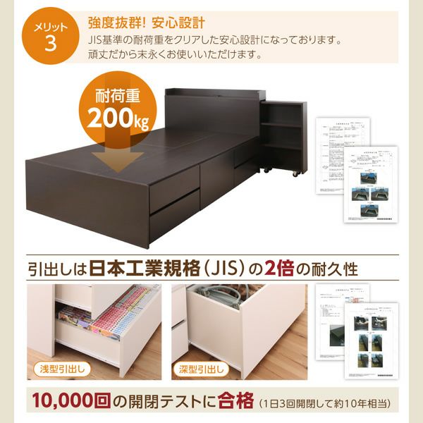 耐荷重200kg・日本工業規格（JIS）の2倍の耐久性