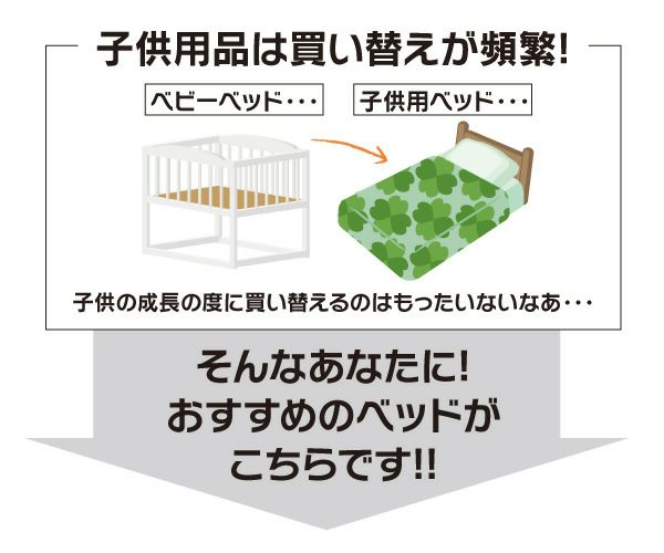 子供家具は買い替えが頻繁。そんなあなたにおすすめ