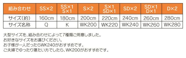 大型サイズ、組合せは7種類