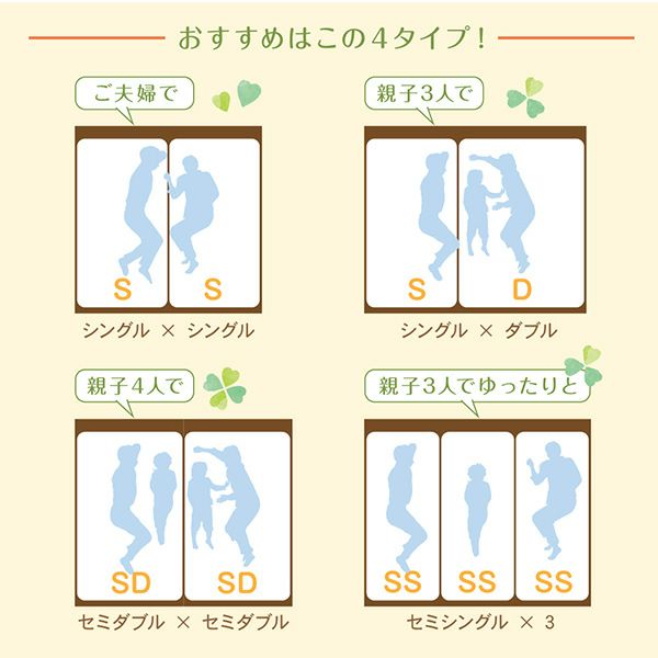 おすすめはこの4タイプ