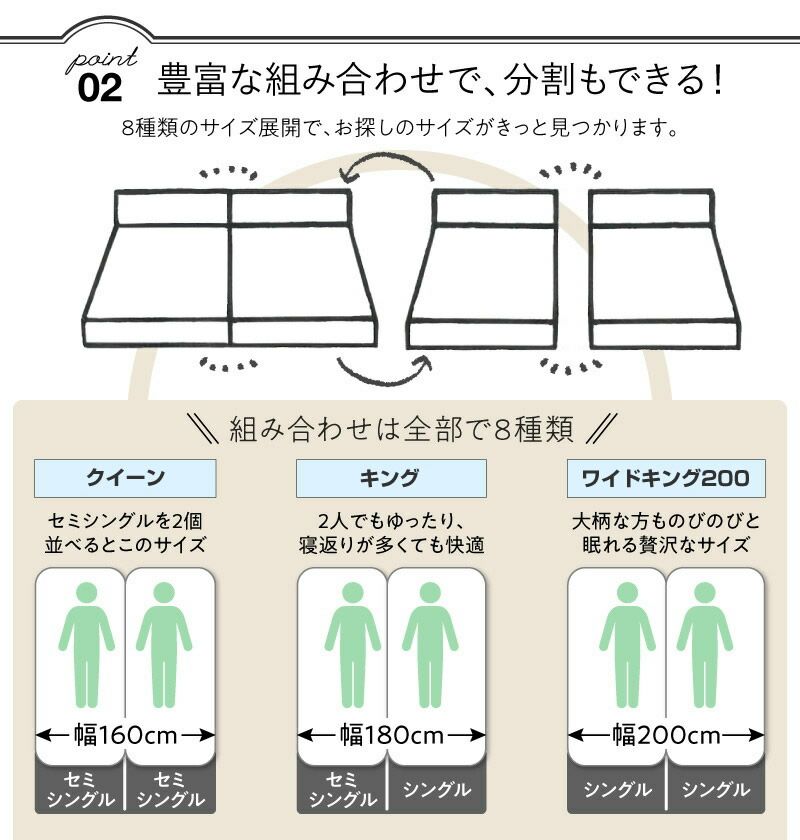 豊富な組み合わせで分割もできる