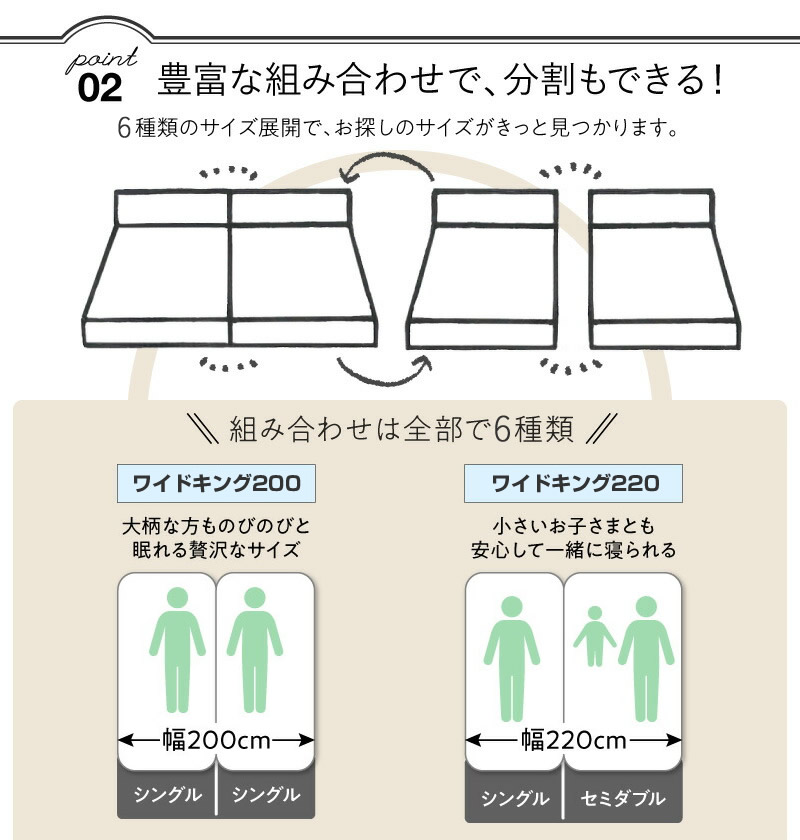 豊富な組み合わせで分割もできる
