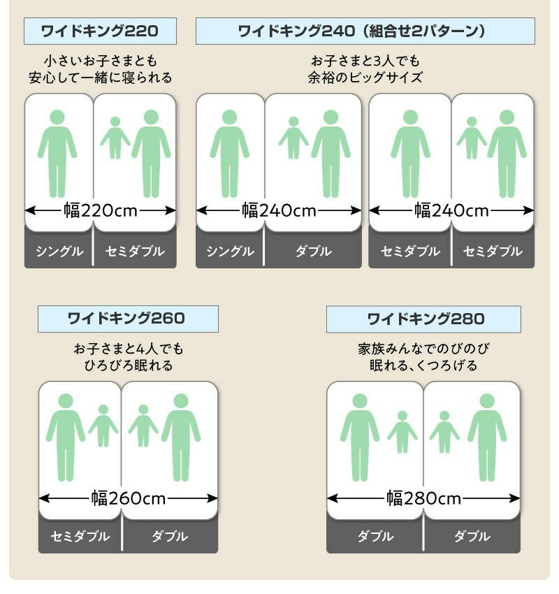 ワイドキングの組み合わせ