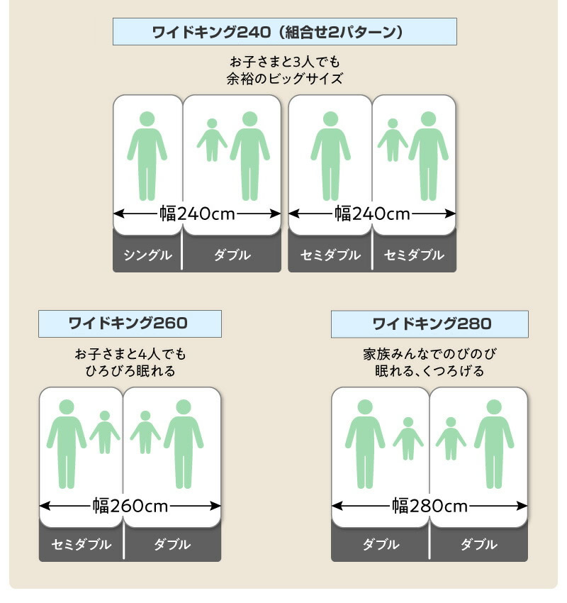 ワイドキングの組み合わせ