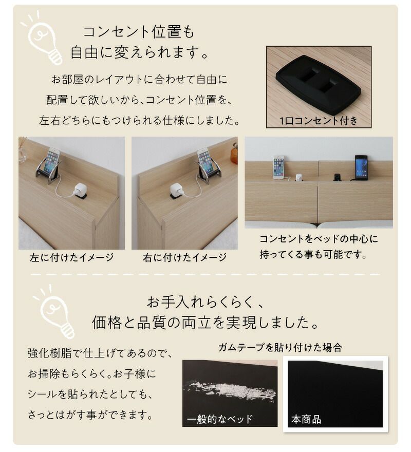コンセント位置も自由に変えられます