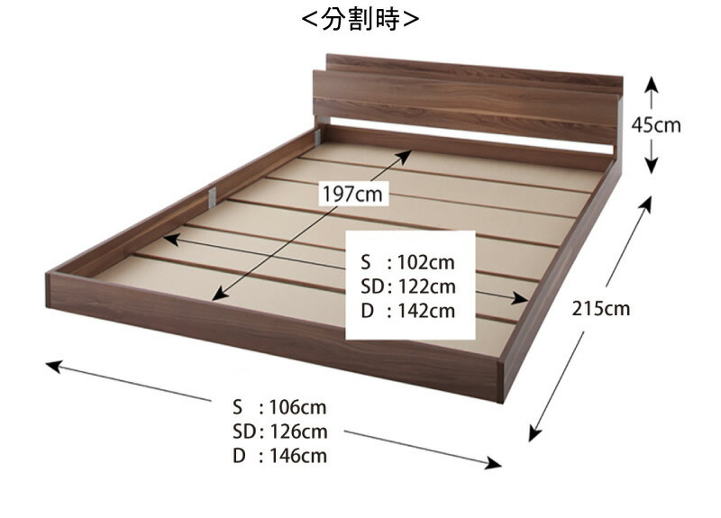 分割時サイズ